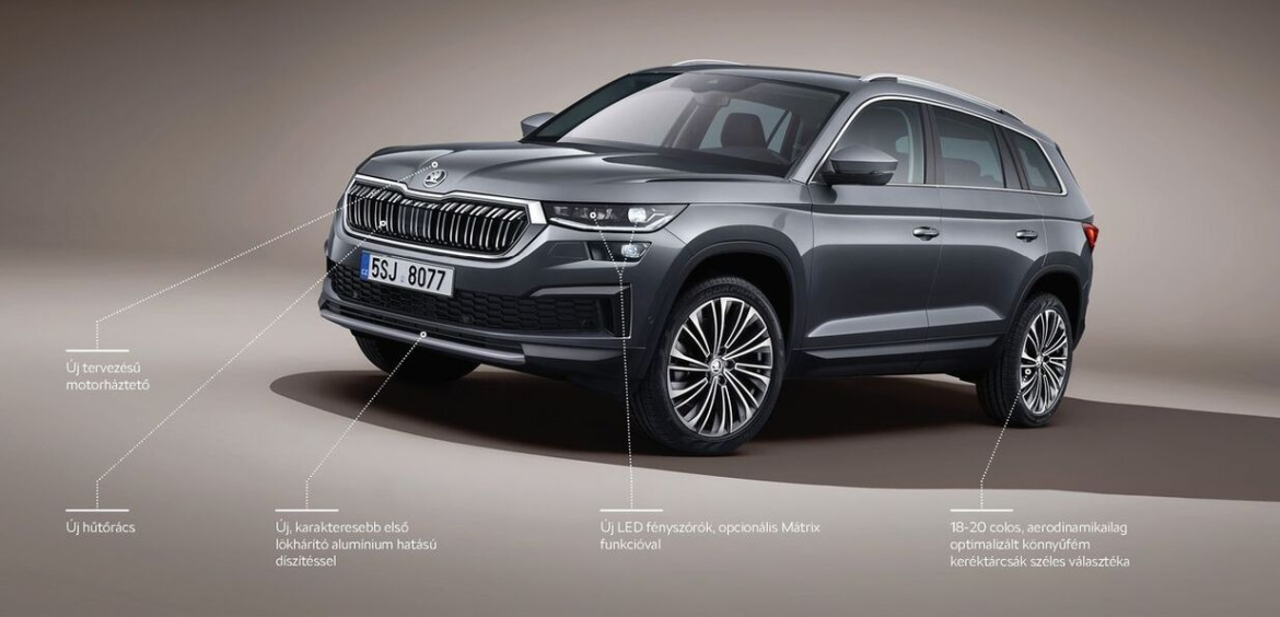 Skoda Új Kodiaq