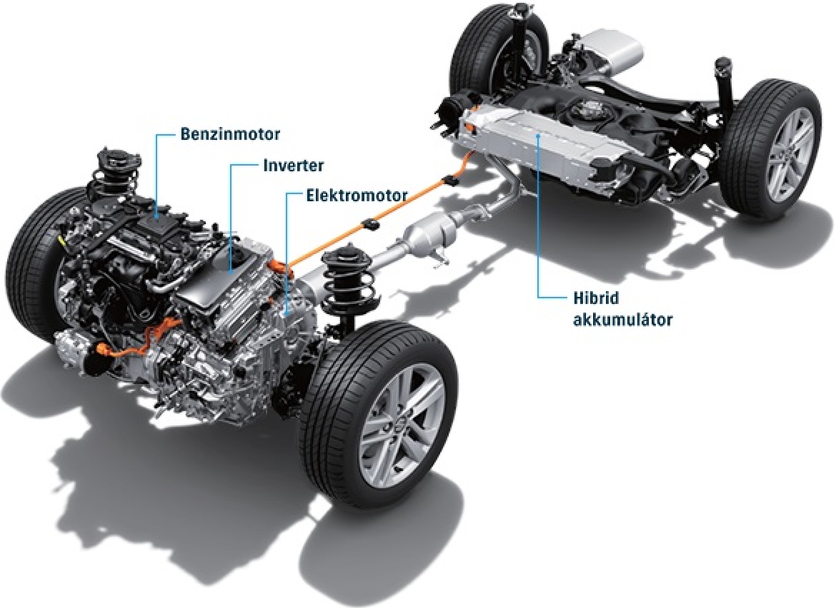 Suzuki Full Hybrid