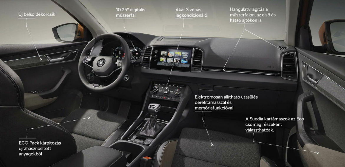 Skoda Új Karoq