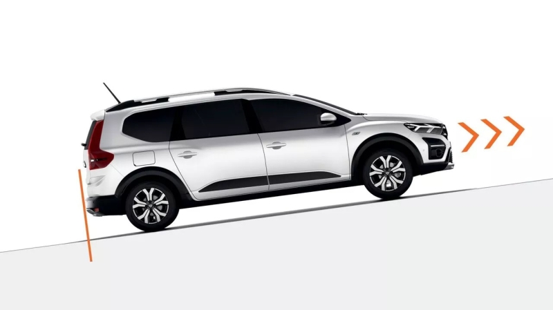 Dacia Új Jogger